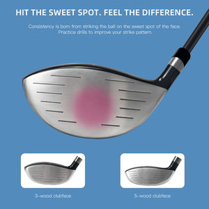 Custom Premium Right Handed Man's <strong>Golf</strong> Club <strong>Set</strong> with Graphite Shaft Complete <strong>Set</strong> - Product Image 3