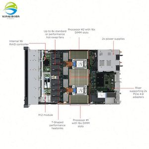 Serveur Rack 1U ThinkSystem SR630 V3 10SFF avec Processeur Intel Xeon et RAID 9350-8i, Prix Usine en Gros, En Stock, Garantie 3 Ans - Product Image 6
