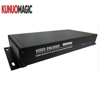Codificador HD de 8 Canales 1080P H265 H264 con Audio AAC/MP3, Salida IP HLS/RTMP/RTSP/HTTP/UDP/SRT TS para Sistemas de Headend (Wowza)