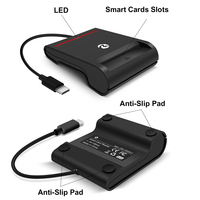 Lector de Tarjetas USB C ZOWEETEK, Lector de Tarjetas Inteligentes Tipo C, Lector de Tarjetas con Chip ISO 7816 para Teléfono, Tableta y Computadoras Portátiles