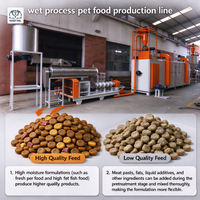Ligne de fabrication d'aliments pour chats par procédé humide, machine d'extrusion d'aliments pour animaux de compagnie, capacité de 150-800 kg/h, installation de projet clé en main personnalisée