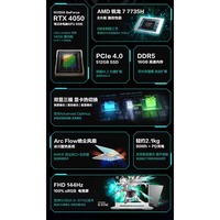 FX507 Asus TUF4 Laptop AMD Ryzen R7-7735H R9-7940H RTX4050 RTX4060 16GB 512GB 2.5K 165Hz 15.6" Gaming Hexa Core 3.3GHz Hoogwaardig
