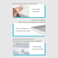 Matelas orthopédique classique le plus vendu en tissu tricoté à ressorts Bonnell, emballé en boîte et roulé pour chambre à coucher – Offre spéciale à prix abordable