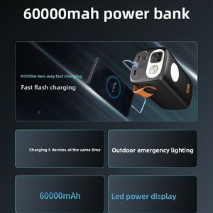 PD100W 225W แบตเตอรี่สำรองสำหรับแล็ปท็อป 60000mAh ความจุขนาดใหญ่ ชาร์จเร็วสองทาง USB-A/USB-C พกพาสะดวก แหล่งพลังงานสำรองสำหรับใช้งานกลางแจ้ง - Product Image 3