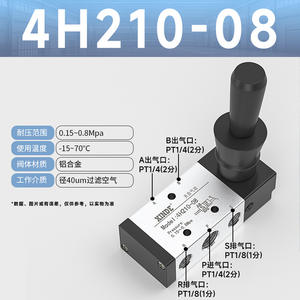 Vanne directionnelle pneumatique Airtac de remplacement, vanne à levier manuelle à deux positions et cinq voies, 4H210-08/4H310-10/4H410-15, solénoïde - Product Image 5