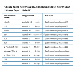กล่องฟาร์มโทรศัพท์เมนบอร์ดแอนดรอยด์สำหรับ Flip4 <span class=keywords><strong>Z</strong></span> F721ใช้ RAM ขนาด64GB/128GB ROM สำหรับอุปกรณ์มือถือที่เชื่อมต่อกับรูท - Product Image 5