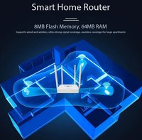 Routeur, version européenne, WiFi sans fil ultra-rapide 300 Mbps, prise en charge de la carte SIM, couverture complète de la maison 4G