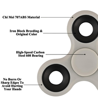 Spinner à main personnalisé avec logo, roulement haute vitesse 608, cadre ABS à trois feuilles, jouet anti-stress EDC pour adultes et enfants