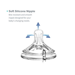 2 Bicos de Silicone Anticólica de Gargalo Largo sem BPA, Bico de Silicone de Grau Alimentício para Mamadeira - Product Image 4