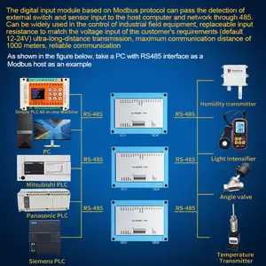 Huaqingjun 16-Channel RS485 Analog Input Module 0-10V RS485 Modbus RTU Protocol Communication AI Board For PLC