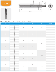 Fabrikant Geleidepennen Geharde geleidepen ZZ144 geleidebus DIN-norm SUJ2 staal 58HRC Timould - Product Image 4