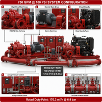 Ensemble de pompe à incendie électrique diesel 750 GPM 100 PSI avec pompe jockey pour système de protection incendie