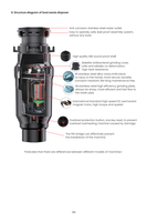 Triturador de Basura Eléctrico Javish con Motor de Corriente Continua, Desmenuzador de Residuos de Alimentos de Acero Inoxidable para Fregadero de Cocina, Multigrind