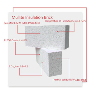 Ladrillo <span class=keywords><strong>Aislante</strong></span> de Mullita Ligero de Alta Calidad JM23/JM26/JM28/JM30, Corte Personalizado, Color Personalizado, Resistencia a Altas Temperaturas para - Product Image 3