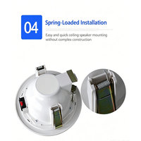 CS-804 Haut-parleur PA à large bande invisible et économique pour installation encastrée dans les murs, profil bas, discret pour plafond
