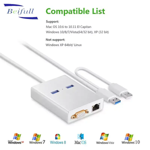 <span class=keywords><strong>USB</strong></span> 3.0 Để VGA Bên Ngoài Video Card Đồ Họa Adapter Với <span class=keywords><strong>RJ45</strong></span> Gigabit <span class=keywords><strong>Ethernet</strong></span> 2-Cổng <span class=keywords><strong>USB</strong></span> <span class=keywords><strong>Hub</strong></span> - Product Image 3