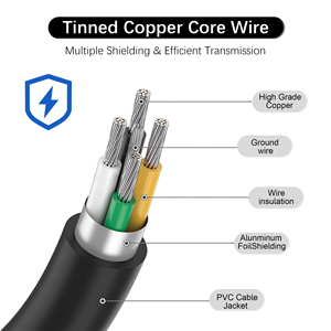 ใช้งานร่วมกับอะแดปเตอร์แปลงไฟ <span class=keywords><strong>AC</strong></span> <span class=keywords><strong>45W</strong></span> สำหรับแล็ปท็อปธุรกิจของ <span class=keywords><strong>HP</strong></span> พร้อมหัวแปลงที่เปลี่ยนได้สำหรับใช้งานในสำนักงาน - Product Image 3