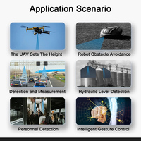 Nooploop TOFSense-F2 P Sensor LiDAR DTOF Jarak Jauh 40m 100Hz 7.5g 100KLux UART/IIC/IO Pemasangan Sekrup Drone Altitude