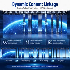 Intelligent Automatic LED Screen Opening Closing System Smooth Running Concert Stage LED Screen Mover - Product Image 4
