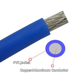 Nmd90 nmd90 nmd90 nmd90 nmd90 nmd90 nmb केबल तार 12 गेज nmb केबल तार 12 गेज एनएम-b - Product Image 2