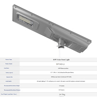 Lampu Jalan Tenaga Surya LED 80W IP65 Model Baru dengan Sensor Radar dan Konstruksi Aluminium