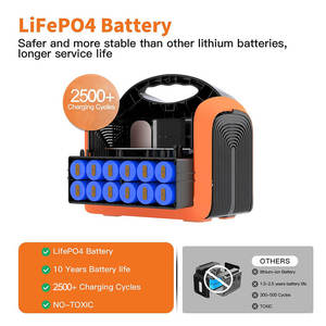 แบตเตอรี่สำรองเคลื่อนที่ Lifepo4 สำหรับโรงงาน  สถานีพลังงานแบบพกพา 600w สถานีแคมป์ปิ้งแบบพกพา 500w  10 อันดับแรกของเครื่องกำเนิดพลังงานแสงอาทิตย์ - Product Image 4