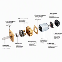 DC 12V 15-4000RPM N20 Motor Roda Gigi Logam Mikro Mini Dudukan Flens IP55 GA12-N20 untuk Peralatan Rumah Tangga Kipas Perahu Lengan Robot Robot