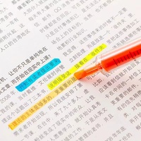 Seringue surligneur stylo surligneur stylo marqueur stylo fluorescent