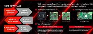 Bảng Mạch PCB Giải Pháp Camera An Ninh Wifi Không Dây 2mp 4mp 5mp 4K IP CCTV - Product Image 4