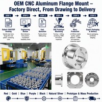 Usinage sur mesure CNC (tournage, fraisage, perçage) pour pièces métalliques en alliage d'aluminium, service de finition de surface et de revêtement personnalisés