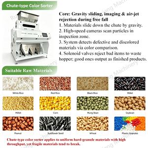 เครื่องคัดแยกเมล็ดกาแฟสี รุ่นขายดี ราคาประหยัด - Product Image 6