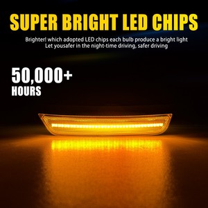 Luz de Marcador Lateral Delantera Auxito 2XLED para Jeep Grand Cherokee 2021 2022 2023-2026 - Product Image 4