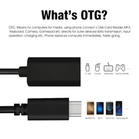OEM/ODM Fábrica al por mayor macho a USB3.0A Cable adaptador hembra OTG-10Gbps para teléfono, computadora portátil, tableta y interruptor
