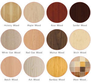 Baqueta de madera con alas de pollo <span class=keywords><strong>2B</strong></span> 5A 5B 7A para instrumentos musicales y accesorios de fagot - Product Image 6