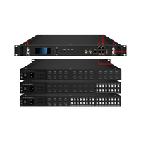 小型有线电视前端电视系统的NDS3536S-V2一体机高集成DVB-T编码器调制器