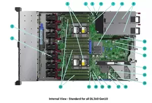 Hpe DL360 Gen10 8SFF P23579-AA1 P00924-B2 P18422-B2 804331-B21 700751-B21 865414-B21