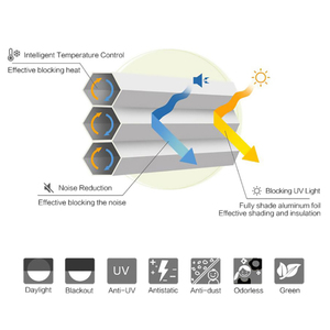 16 mm 20 mm Cordless Honeycomb Blackout Cellular Fabric Frame <strong>Mini</strong> Honeycomb <strong>Blinds</strong> for windows - Product Image 6
