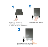 Pembaca Kartu Memori Flash Disk Adaptor USB 2.0 ke PC ATA PCMCIA