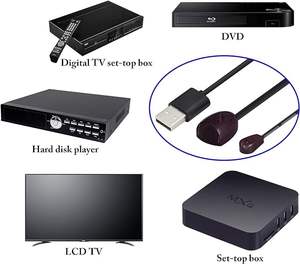กล่องทีวีอัจฉริยะ USB สายรับสัญญาณอินฟาเรด1.2เมตร PVC OEM ODM - Product Image 6