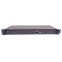 Convertidor Modulador Analógico 32 en 1 de IP a Cable Coaxial (PAL/NTSC) con Soporte H.264 1080P HD y 5 Años de Garantía para Sistemas de Cabecera