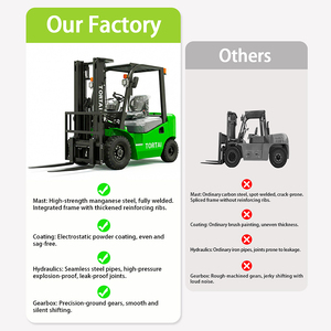 Montacargas Diésel de 4.5 Toneladas a Bajo Precio, Carretilla Elevadora, Transpaleta, Elevador de Paletas, Gabelstapler Diésel para Elevación de Paletas Hidráulica - Product Image 6