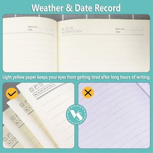 Hot Selling Soft Touch Leather Hardcover A5 100-Sheet Thread Sewing Bound School Notebook Scrapbook for Writing Gift - Product Image 2
