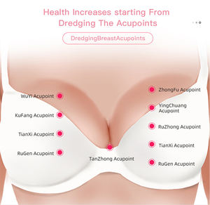 Bomba de Masaje para Aumento de Senos, Máquina para el Cuello, Masajeador de Senos, Sujetador - Product Image 2