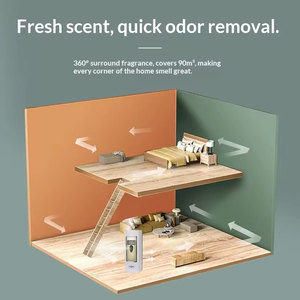 Banyo Tuvalet Uzaktan Kumandalı Duvara Monte Oda Kokusu Difüzörü Parfüm Spreyi Aerosol Dağıtıcı Koku Difüzörü - Product Image 4