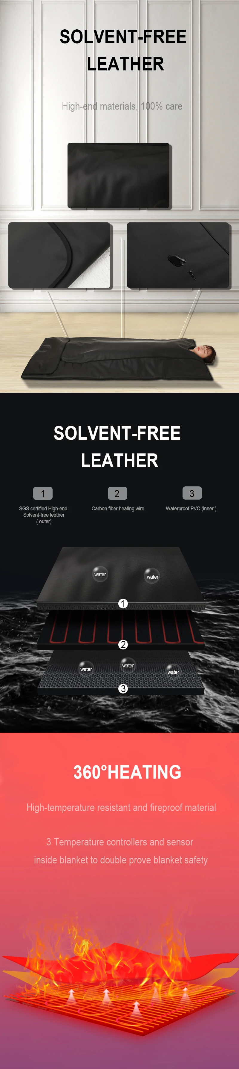 3 Zone Detox Portable Far Infrared Sauna Blanket For Health Beauty 2