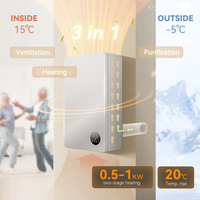 Échangeur d'air mécanique commercial à économie d'énergie, unité ERV murale, échangeur de chaleur à enthalpique, efficacité 92%, acier galvanisé
