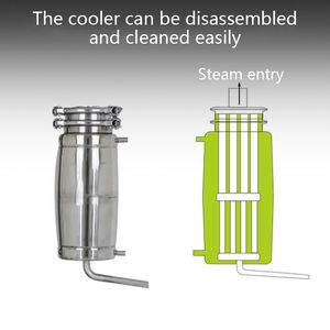 20L30L50L70L304 ev küçük bira makinesi otomatik kızartma likör buharda ekipmanları çok fonksiyonlu fotoğraf makinesi paslanmaz çelik - Product Image 3