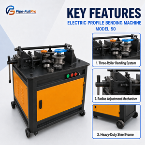 เครื่องดัดโลหะแบบสามลูกกลิ้งสำหรับท่อโลหะรัศมีใหญ่และท่อเหลี่ยม - Product Image 2