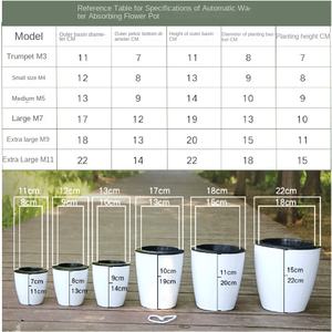 <span class=keywords><strong>Maceta</strong></span> hidropónica de resina verde grande al por mayor directa de fábrica, diseño moderno creativo, lavabo perezoso absorbente automático para jardín - Product Image 6