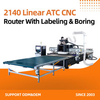 Routeur CNC automatique 2140 pour le travail du bois, PVC et MDF, avec fonctions de chargement/déchargement, de perçage et d'étiquetage automatique
